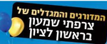 באנר, rishon4u, קניון הזהב, ראשון לציון