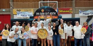 הפועל ראשון לציון בכדורסל נשים עושות היסטוריה וזוכות באליפות המדינה