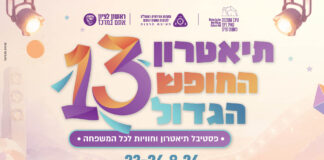 פסטיבל תיאטרון החופש הגדול ה־13